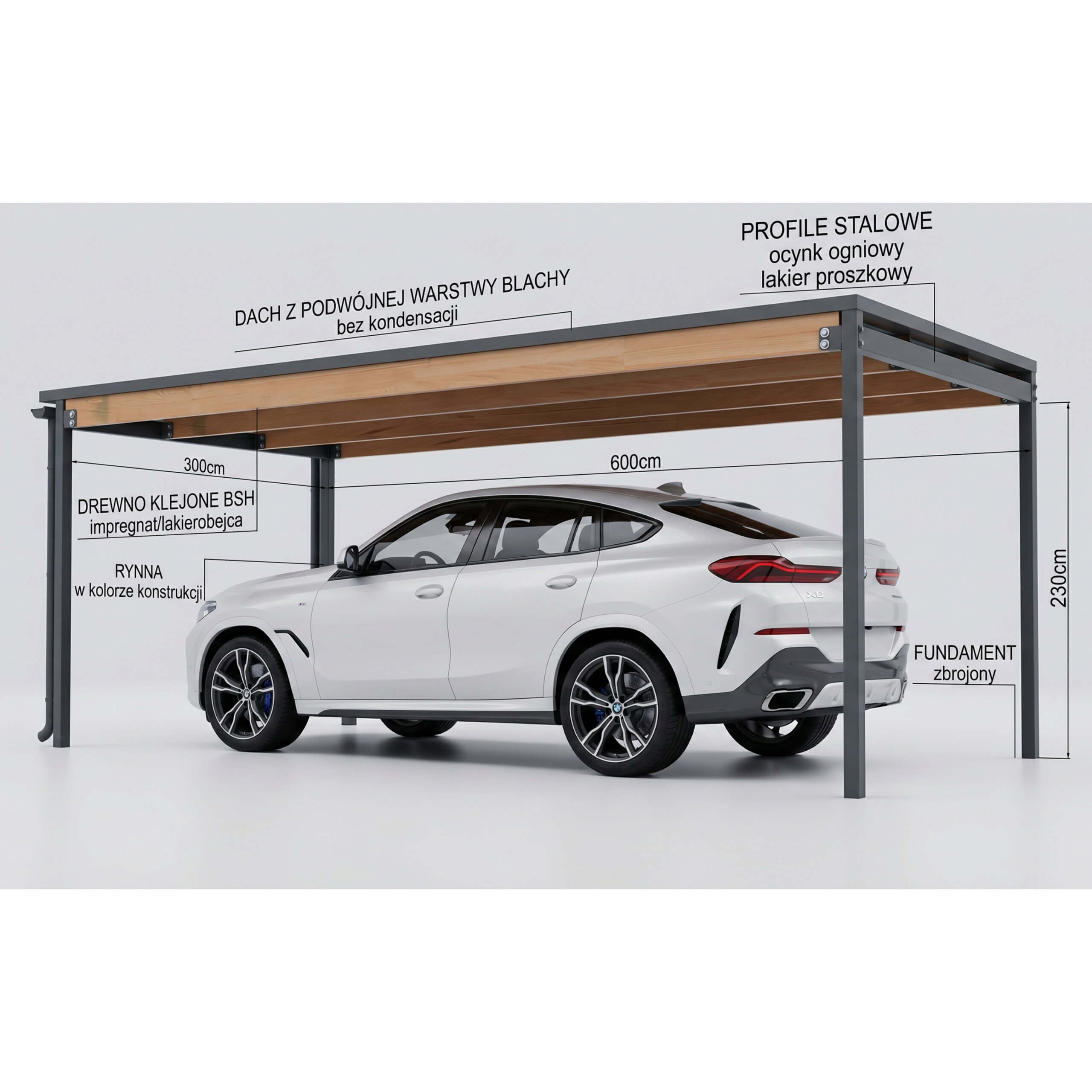 przyklad wiaty 300x600